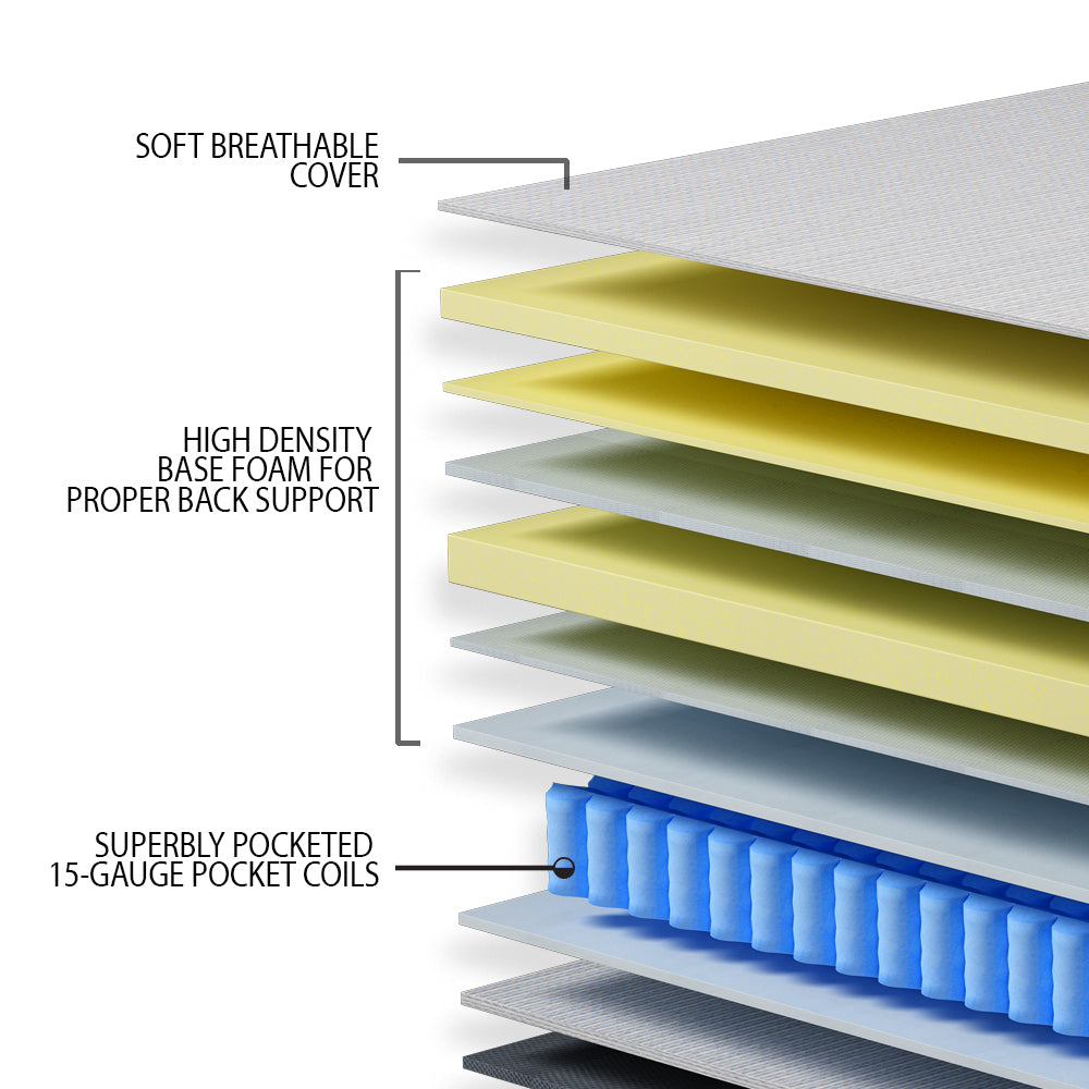 16" Cool Memory Foam Spring Hybrid Mattress With Breathable Cover