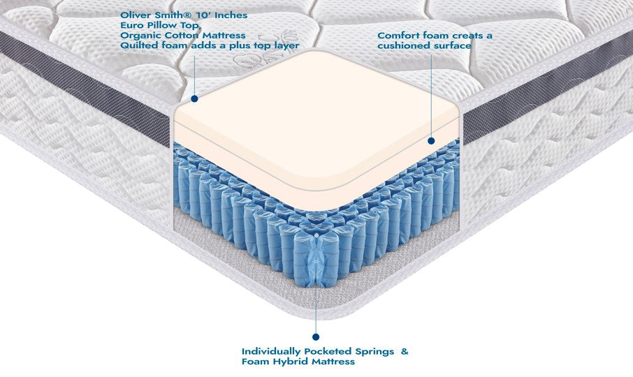 8" Spring & Foam Hybrid Mattress